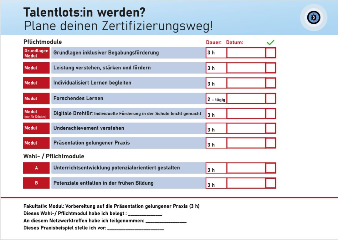 Kursfoto